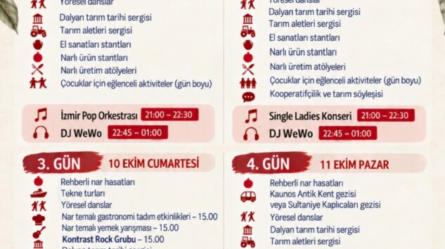 DALYAN NAR FESTİVALİ BAŞLIYOR
