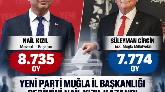YENİ PARTİ MUĞLA’DA NAİL KIZIL İL BAŞKANI OLDU